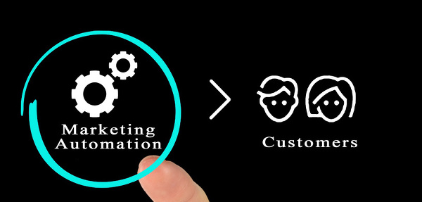 Increase ROI From Your Marketing Automation