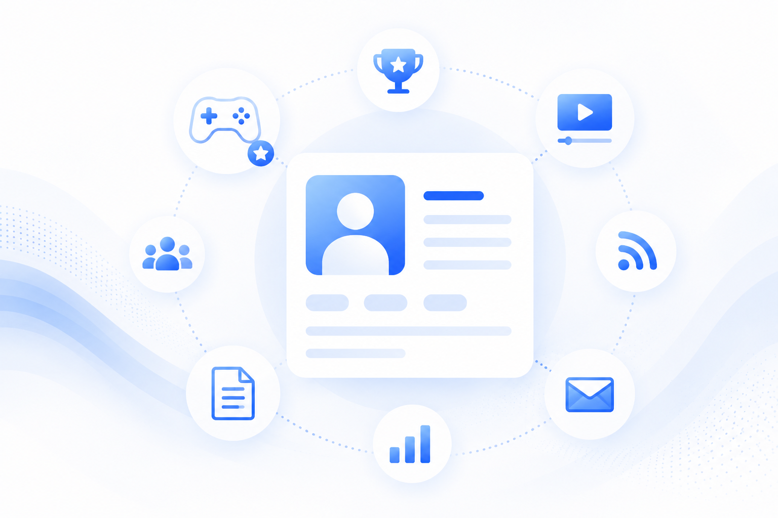 PartnerOn | Customize Your Content Experience